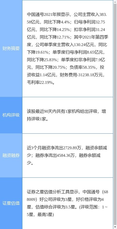 中國通號2021年年度業績公告 凈利潤32.75億元，信息系統集成服務展現穩健發展